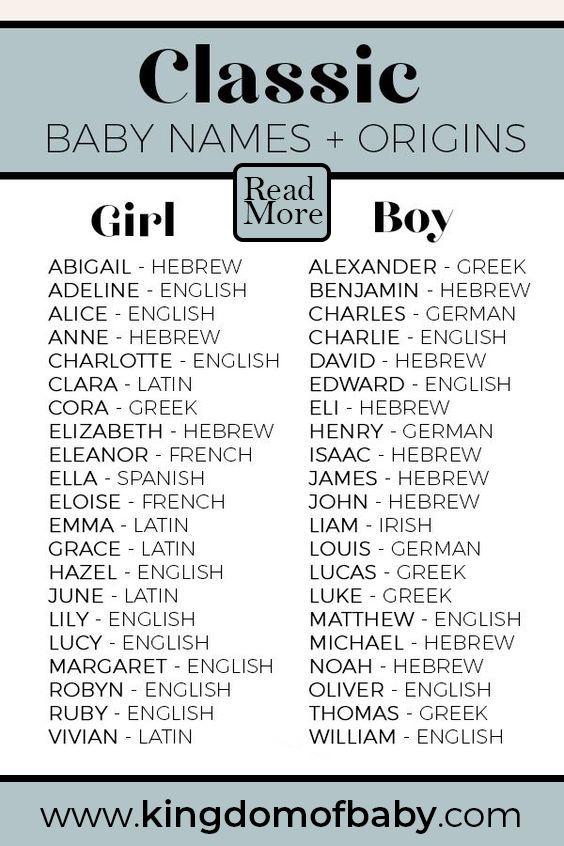 Boy names mean water 150+ Wonderful Names That Mean Water (That Will